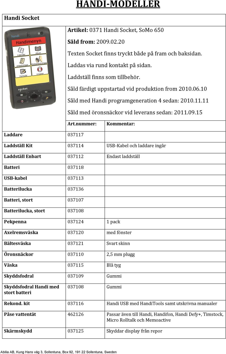 15 Laddare 037117 Laddställ Kit 037114 USB-Kabel och laddare ingår Laddställ Enbart 037112 Endast laddställ Batteri 037118 USB-kabel 037113 Batterilucka 037136 Batteri, stort 037107 Batterilucka,