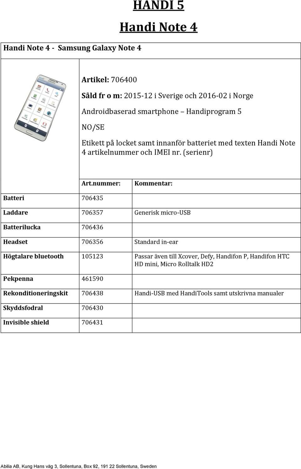 (serienr) Batteri 706435 Laddare 706357 Generisk micro-usb Batterilucka 706436 Headset 706356 Standard in-ear Högtalare bluetooth 105123 Passar även till