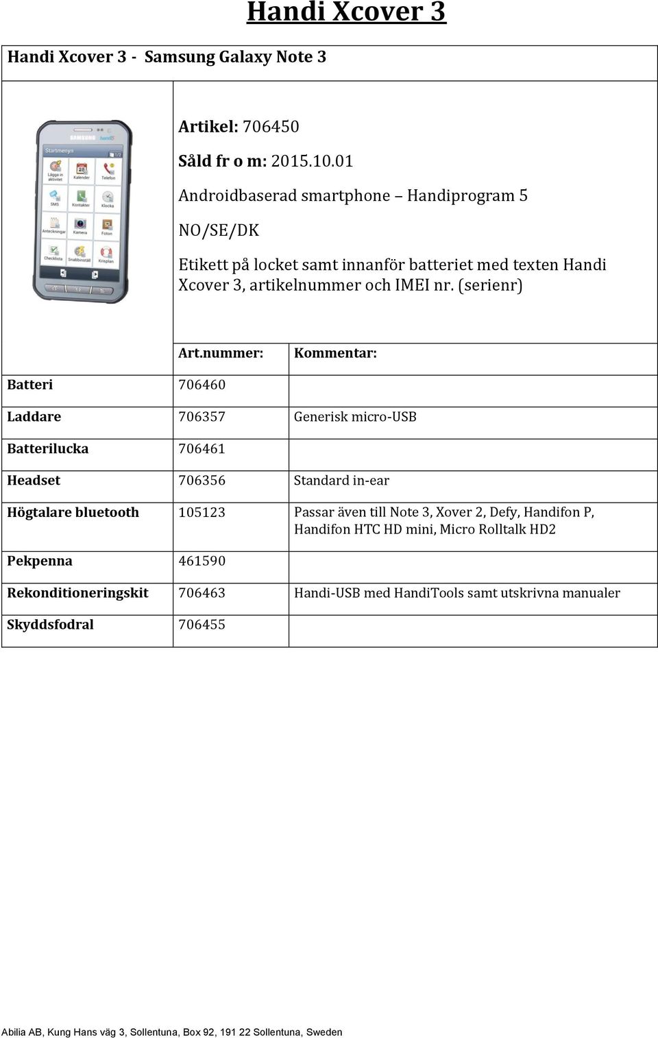 nr. (serienr) Batteri 706460 Laddare 706357 Generisk micro-usb Batterilucka 706461 Headset 706356 Standard in-ear Högtalare bluetooth 105123