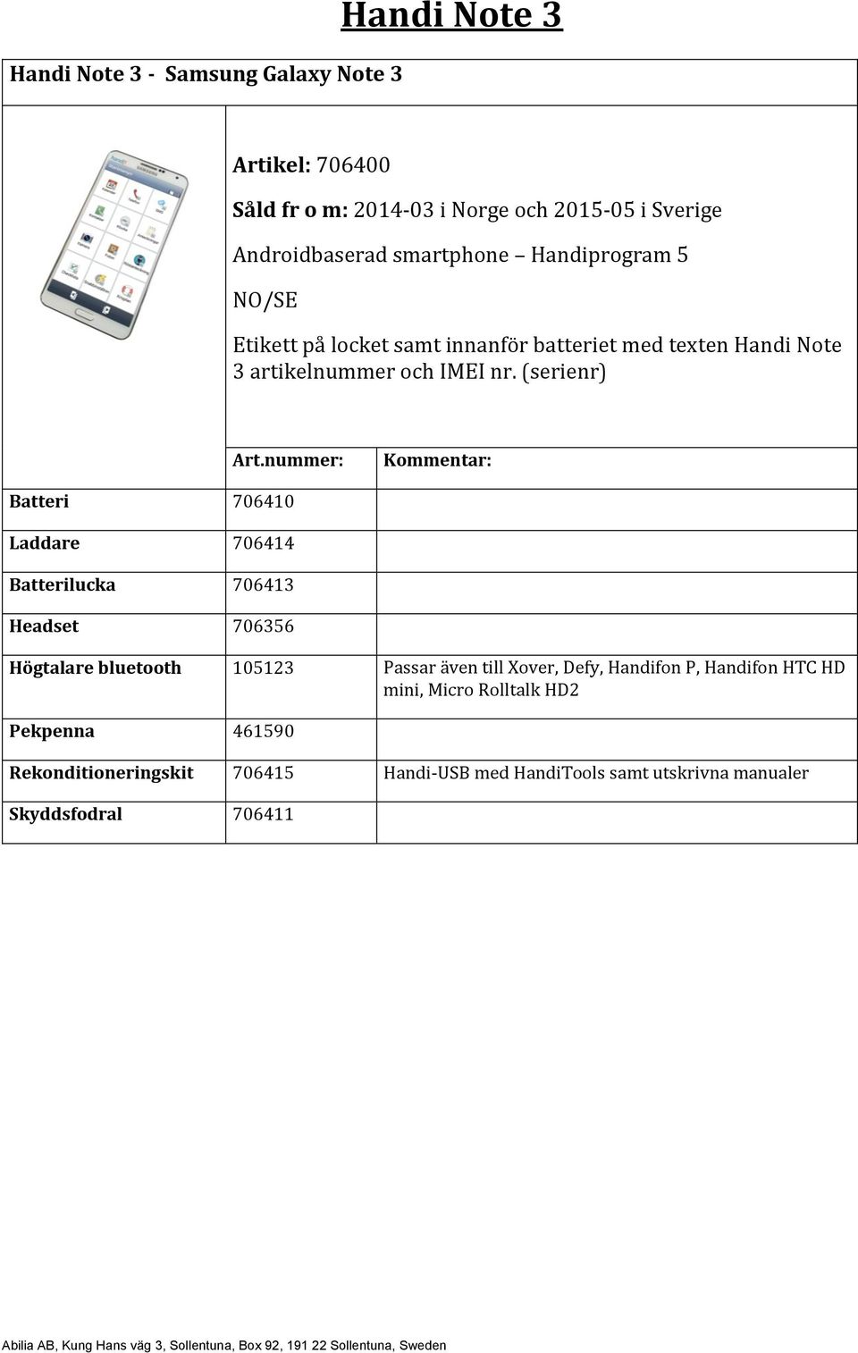 (serienr) Batteri 706410 Laddare 706414 Batterilucka 706413 Headset 706356 Högtalare bluetooth 105123 Passar även till Xover, Defy,