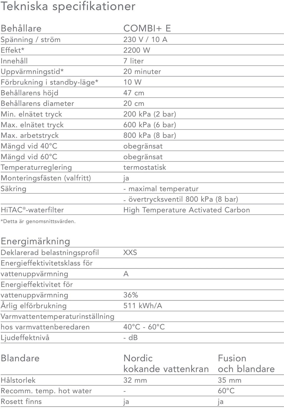 COMBI+ E 230 V / 10 A 2200 W 7 liter 20 minuter 10 W 47 cm 20 cm 200 kpa (2 bar) 600 kpa (6 bar) 800 kpa (8 bar) obegränsat obegränsat termostatisk ja - maximal temperatur - övertrycksventil 800 kpa