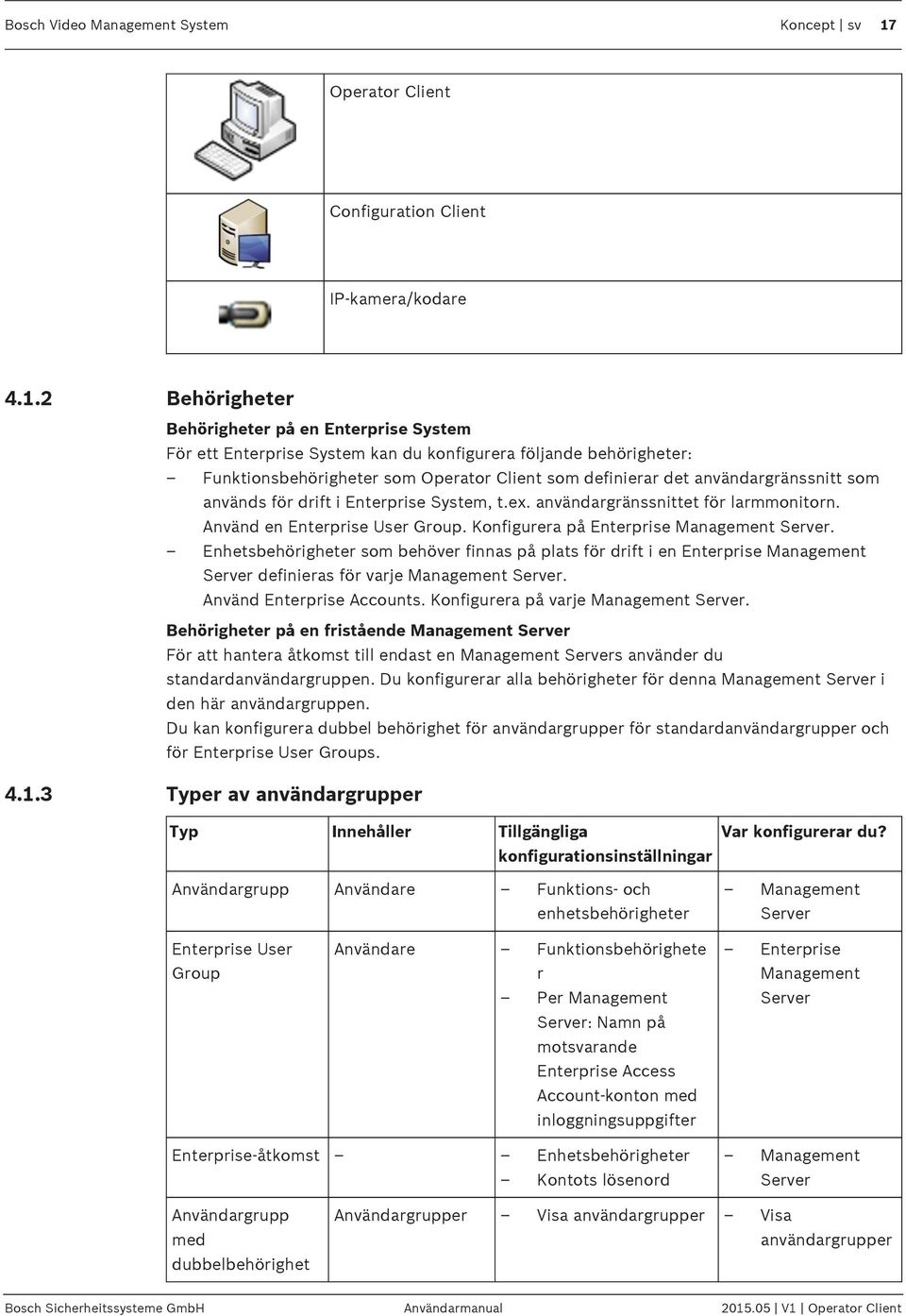 2 Behörigheter Behörigheter på en Enterprise System För ett Enterprise System kan du konfigurera följande behörigheter: Funktionsbehörigheter som Operator Client som definierar det användargränssnitt