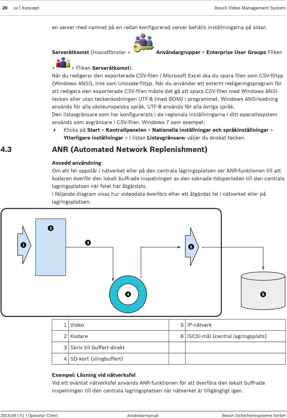 När du använder ett externt redigeringsprogram för att redigera den exporterade CSV-filen måste det gå att spara CSV-filen med Windows ANSItecken eller utan teckenkodningen UTF-8 (med BOM) i