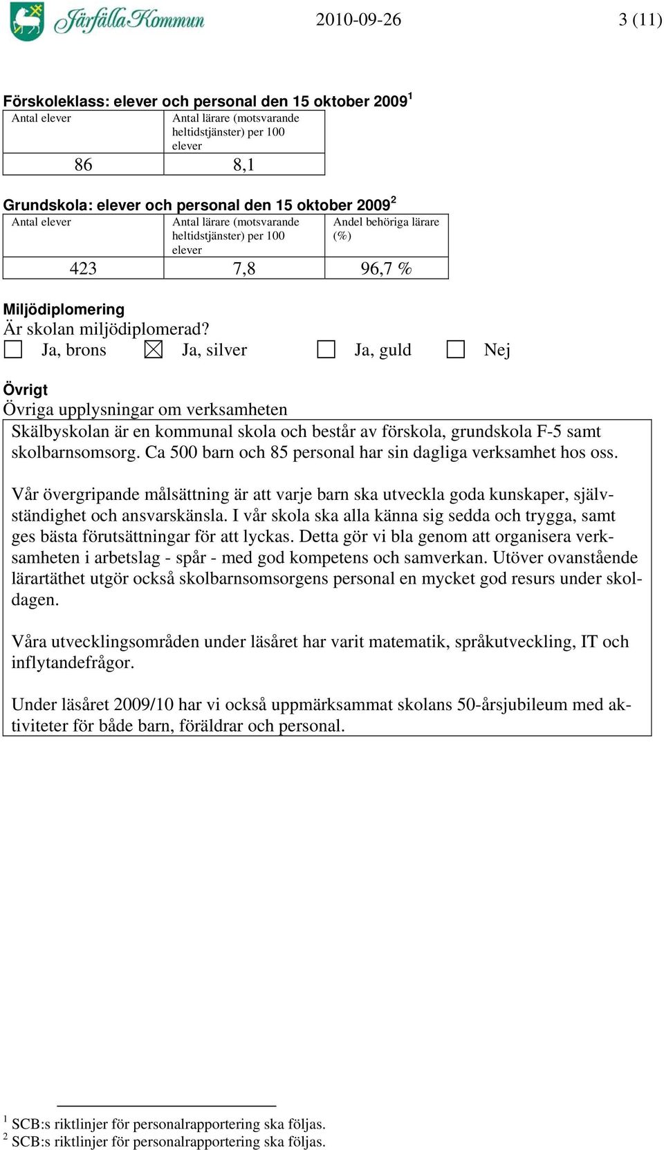 Ja, brons Ja, silver Ja, guld Nej Övrigt Övriga upplysningar om verksamheten Skälbyskolan är en kommunal skola och består av förskola, grundskola F-5 samt skolbarnsomsorg.