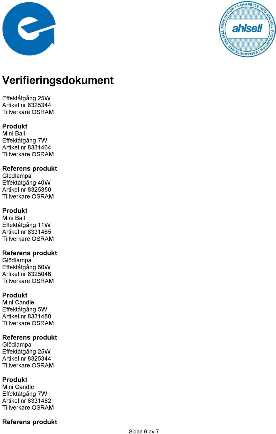 Effektåtgång 60W Artikel nr 8325046 Mini