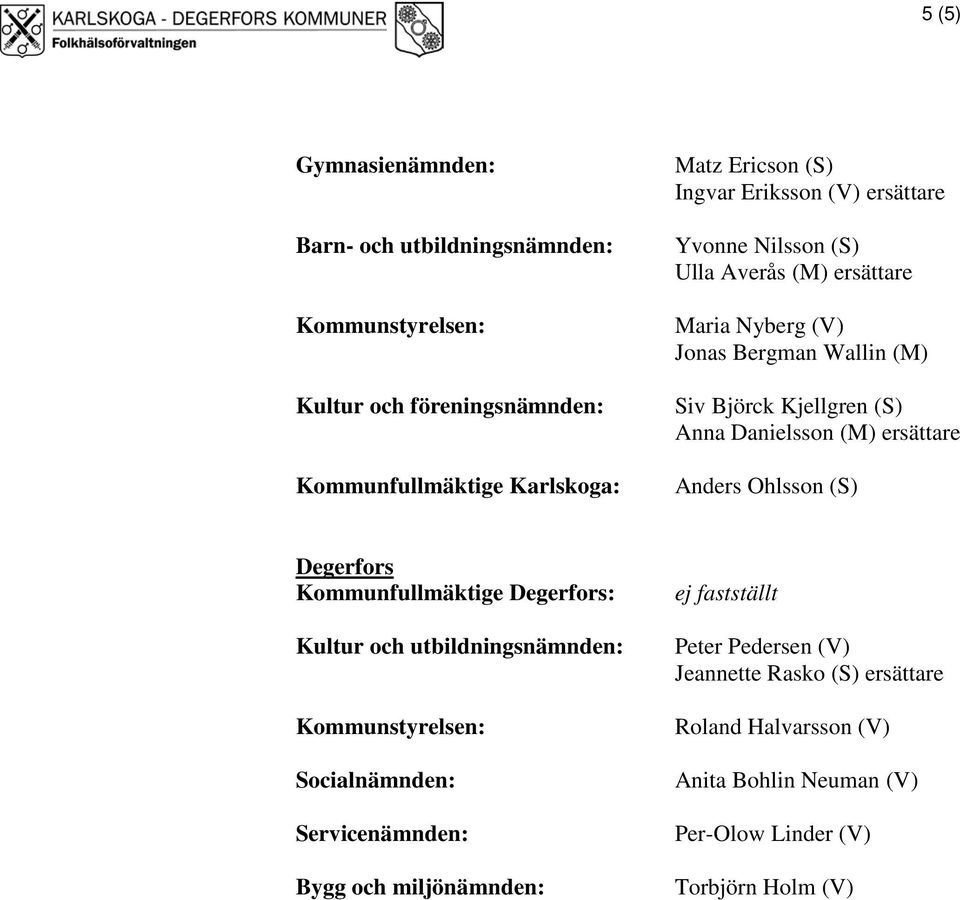 ersättare Anders Ohlsson (S) Degerfors Kommunfullmäktige Degerfors: Kultur och utbildningsnämnden: Kommunstyrelsen: Socialnämnden: Servicenämnden: Bygg och