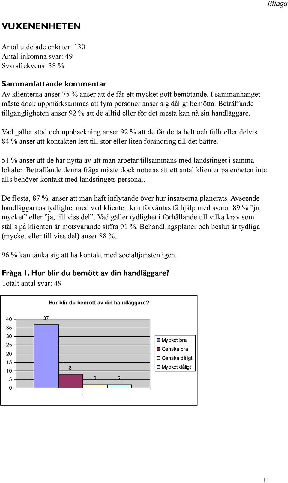 Vad gäller stöd och uppbackning anser 9 % att de får detta helt och fullt eller delvis. 8 % anser att kontakten lett till stor eller liten förändring till det bättre.