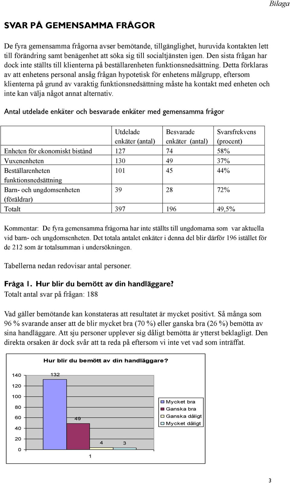 Detta förklaras av att enhetens personal ansåg frågan hypotetisk för enhetens målgrupp, eftersom klienterna på grund av varaktig funktionsnedsättning måste ha kontakt med enheten och inte kan välja