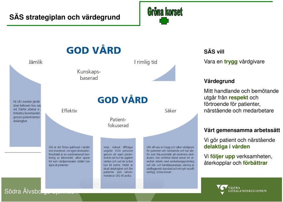 närstående och medarbetare Vårt gemensamma arbetssätt Vi gör patient och