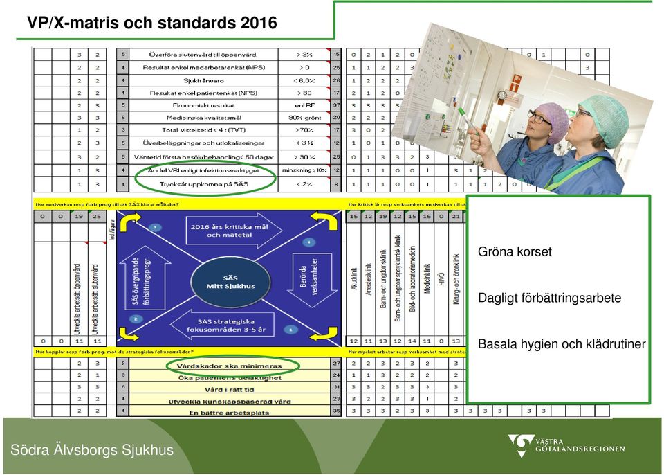 korset Dagligt