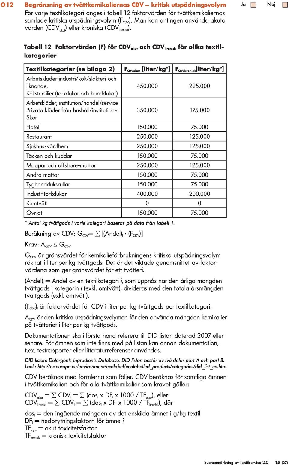 Ja Nej Tabe 12 Faktorvärden (F) för CDV akut och CDV kronisk för oika textikategorier Textikategorier (se biaga 2) F CDVakut [iter/kg*] F CDVkronisk [iter/kg*] Arbetskäder industri/kök/sakteri och