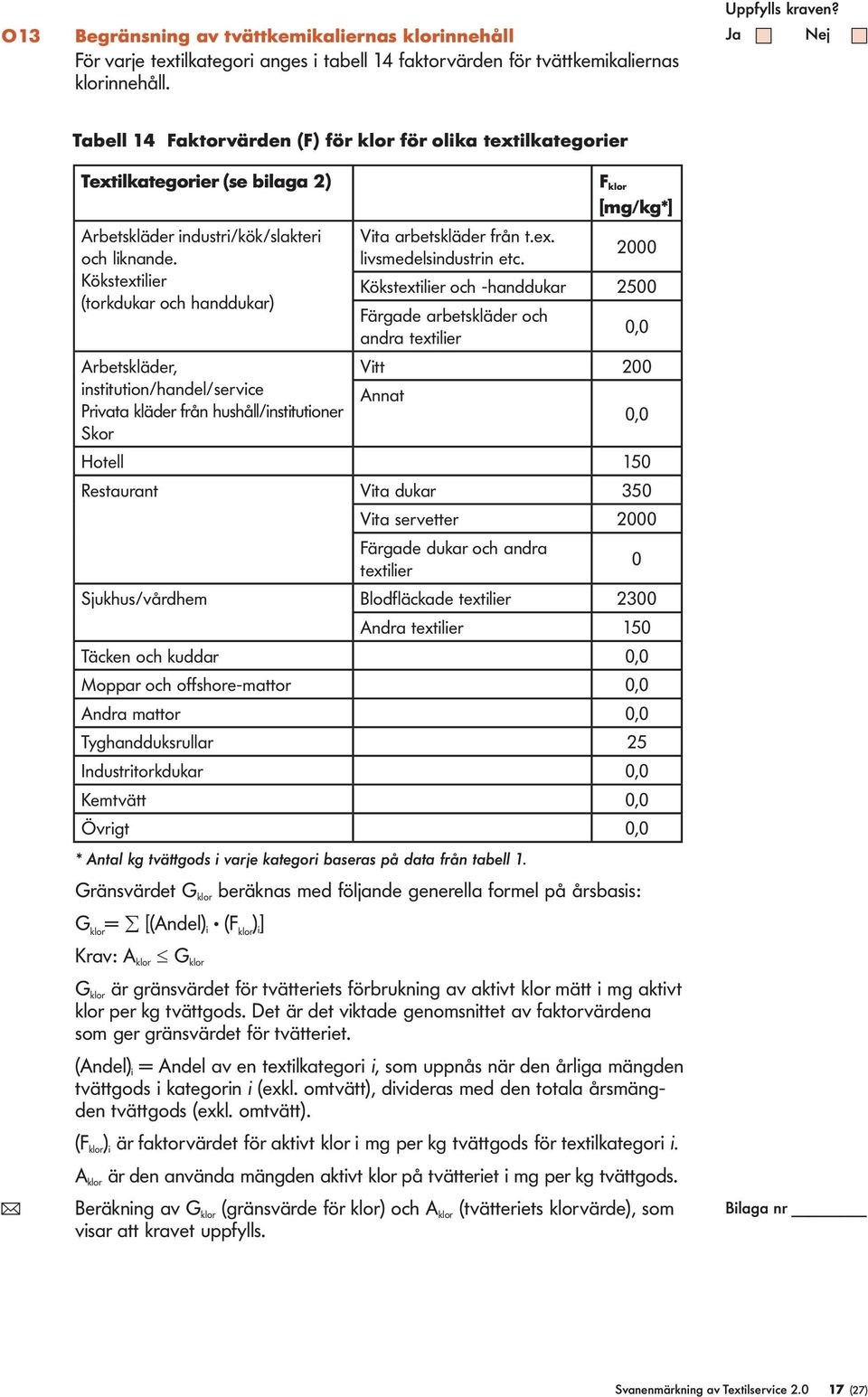 Kökstextiier (torkdukar och handdukar) Arbetskäder, institution/hande/service Privata käder från hushå/institutioner Skor Vita arbetskäder från t.ex. ivsmedesindustrin etc.