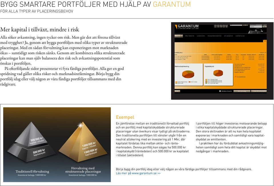 Med en sådan förvaltning kan exponeringen mot marknaden ökas samtidigt som risken sänks.