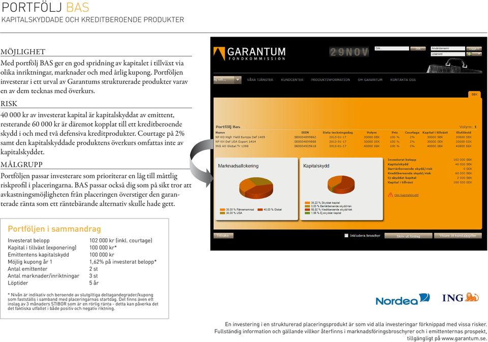 40 000 kr av investerat kapital är kapitalskyddat av emittent, resterande 60 000 kr är däremot kopplat till ett kreditberoende skydd i och med två defensiva kreditprodukter.