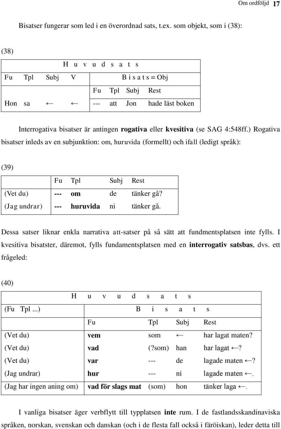 4:548ff.) Rogativa bisatser inleds av en subjunktion: om, huruvida (formellt) och ifall (ledigt språk): (39) Fu Tpl Subj Rest (Vet du) --- om de tänker gå? (Jag undrar) --- huruvida ni tänker gå.