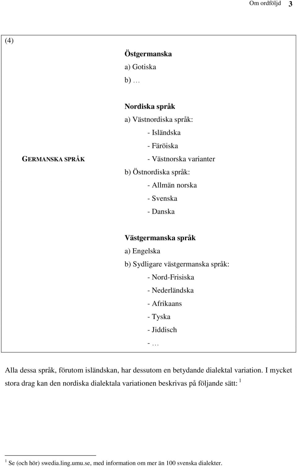 Nederländska - Afrikaans - Tyska - Jiddisch - Alla dessa språk, förutom isländskan, har dessutom en betydande dialektal variation.