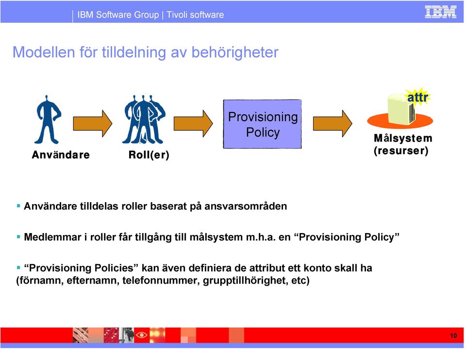 får tillgång till målsystem m.h.a.