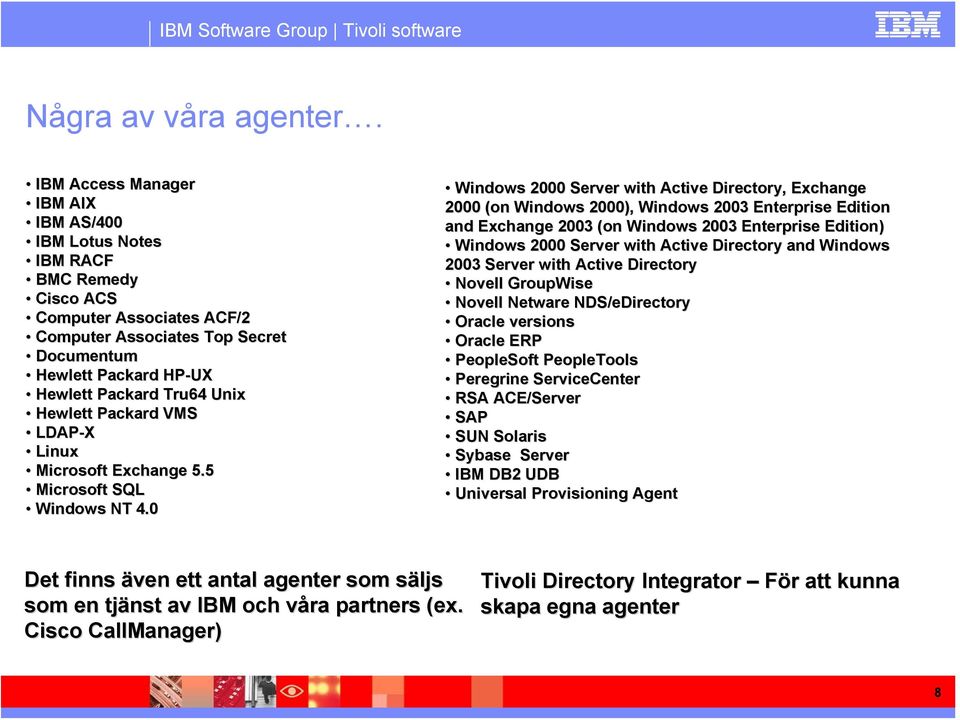 Unix Hewlett Packard VMS LDAP-X Linux Microsoft Exchange 5.5 Microsoft SQL Windows NT 4.