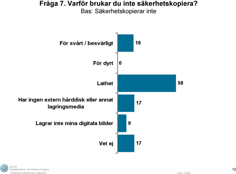 inte