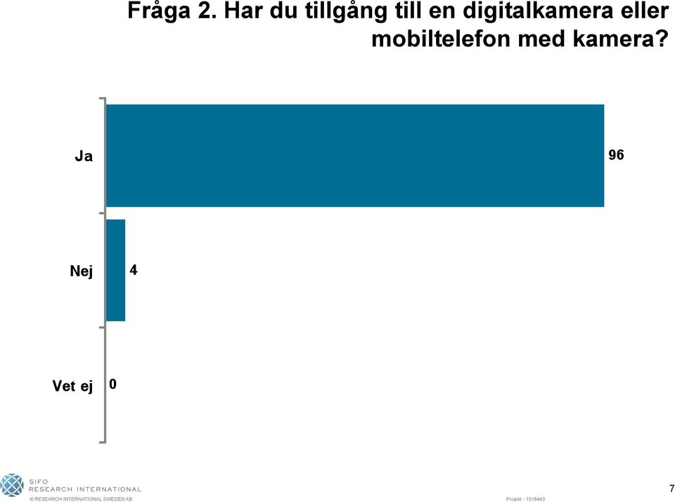 till en