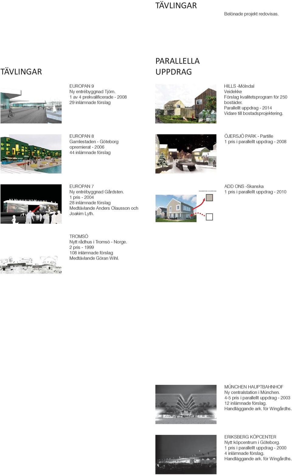 EUROPAN 8 Gamlestaden - Göteborg opremierat - 2006 44 inlämnade förslag ÖJERSJÖ PARK - Partille 1 pris i parallellt uppdrag - 2008 EUROPAN 7 Ny entrébyggnad Gårdsten.