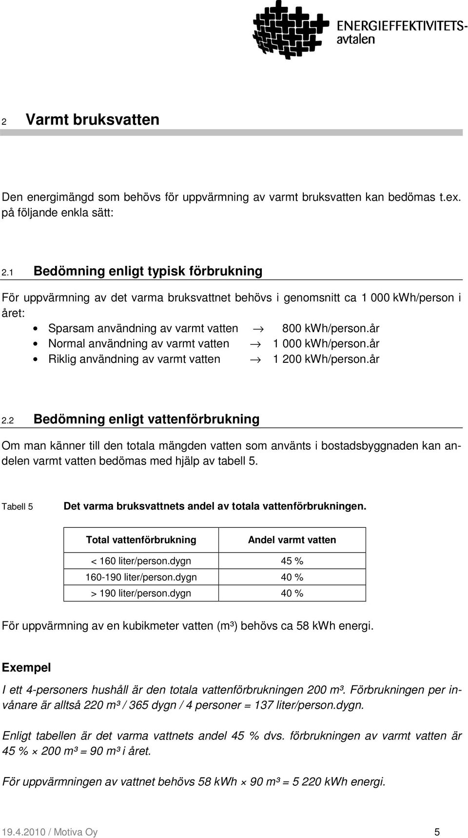 år Normal användning av varmt vatten 1 000 kwh/person.år Riklig användning av varmt vatten 1 200 kwh/person.år 2.