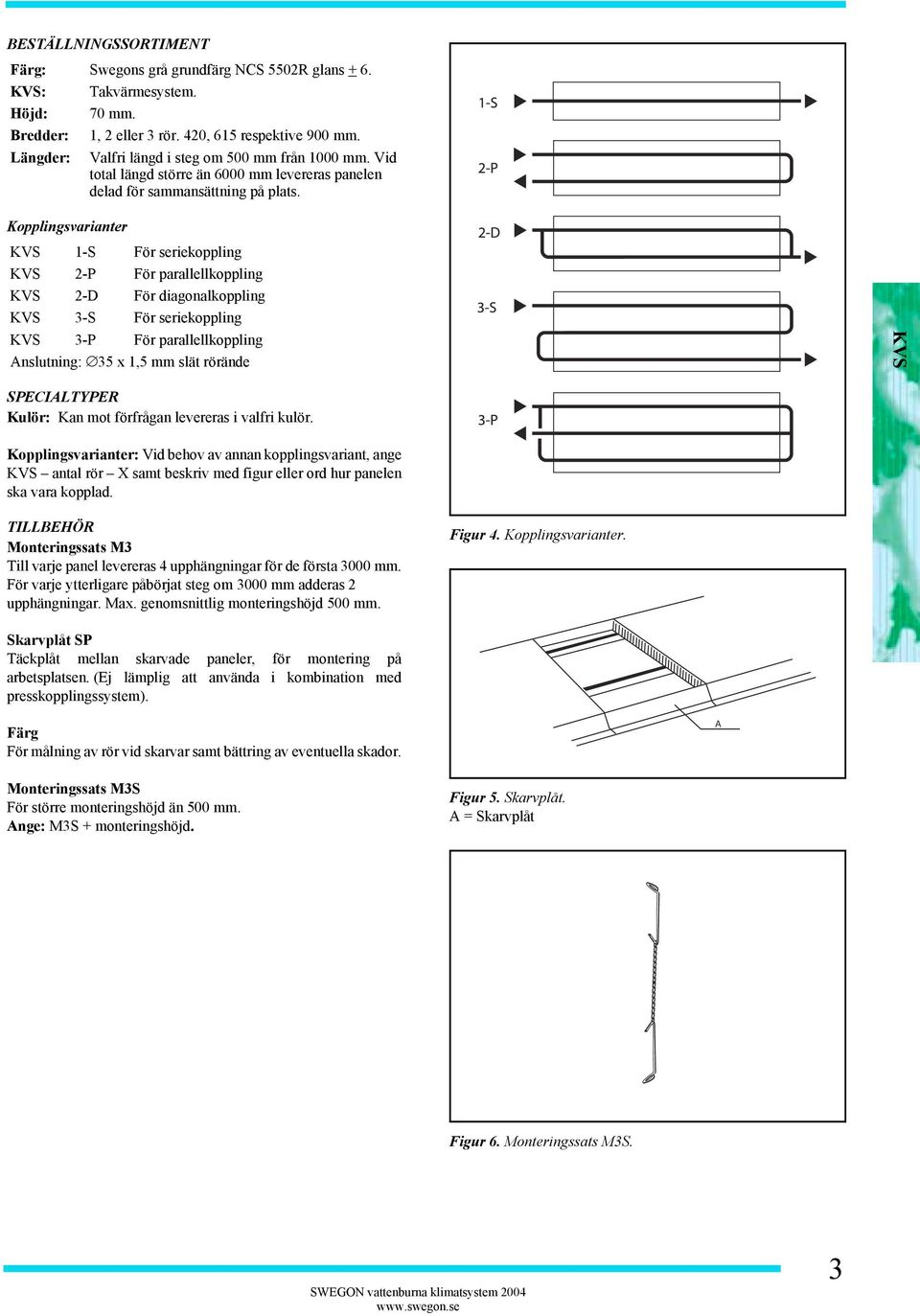 Kopplingsvarianter 1-S För seriekoppling 2-P För parallellkoppling 2-D För diagonalkoppling 3-S För seriekoppling 3-P För parallellkoppling Anslutning: 35 x 1,5 mm slät rörände SPECIALTYPER Kulör: