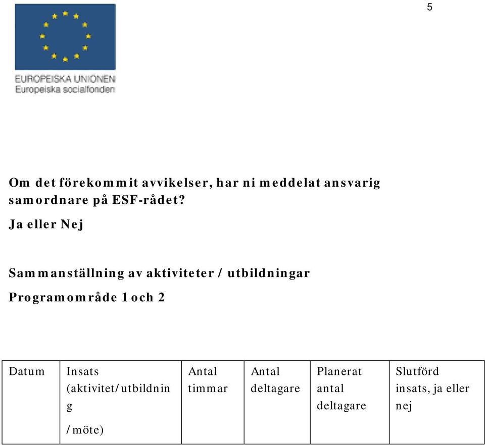 Ja eller Nej Sammanställning av aktiviteter / utbildningar Programområde