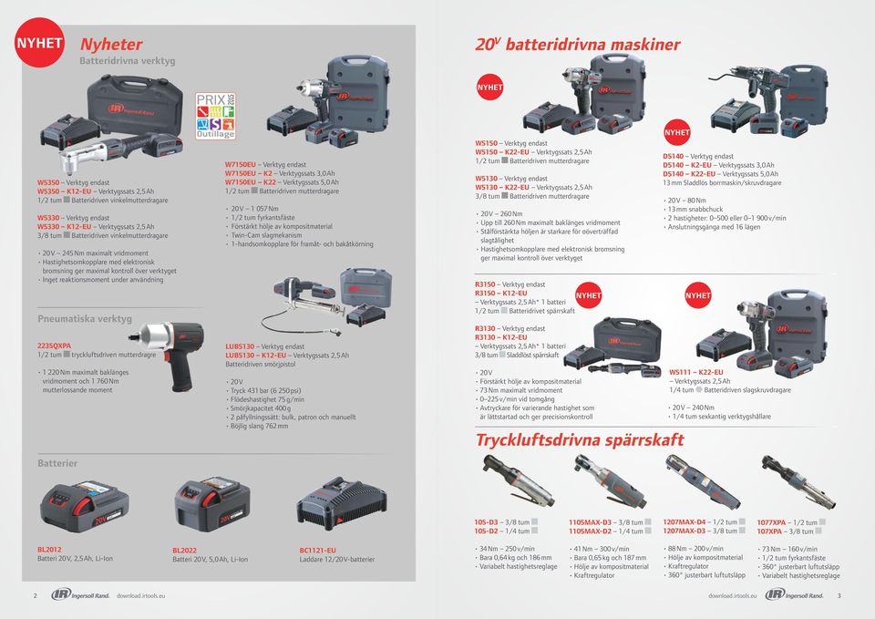 under användning Pneumatiska verktyg 2235QXPA 1/2 tum tryckluftsdriven mutterdragre 1 220 Nm maximalt baklänges vridmoment och 1 760 Nm mutterlossande moment Batterier W7150EU Verktyg endast W7150EU