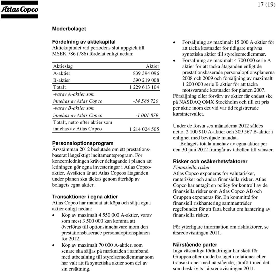 Personaloptionsprogram Årsstämman 2012 beslutade om ett prestationsbaserat långsiktigt incitamentsprogram.