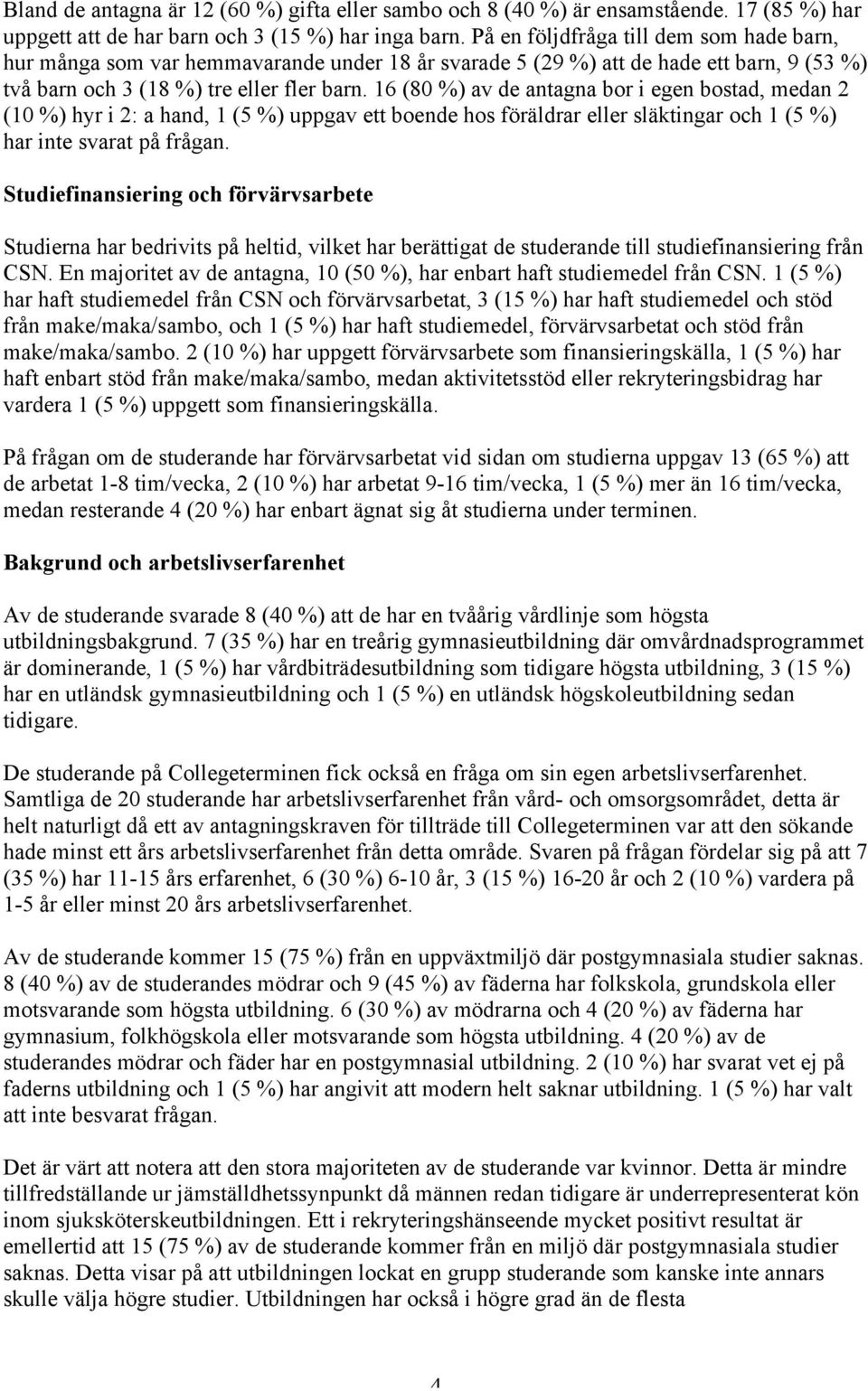 16 (80 %) av de antagna bor i egen bostad, medan 2 (10 %) hyr i 2: a hand, 1 (5 %) uppgav ett boende hos föräldrar eller släktingar och 1 (5 %) har inte svarat på frågan.