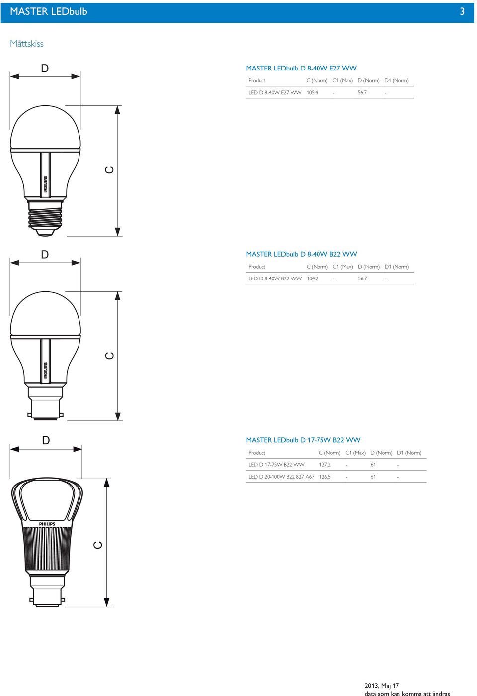 7 - MSTR 8-40W B22 Product (Norm) 1 (Max) (Norm) 1 (Norm) L 8-40W B22