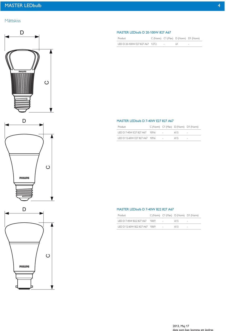 2-61 - MSTR 7-40W 27 827 Product (Norm) 1 (Max) (Norm) 1 (Norm) L 7-40W 27 827 109.