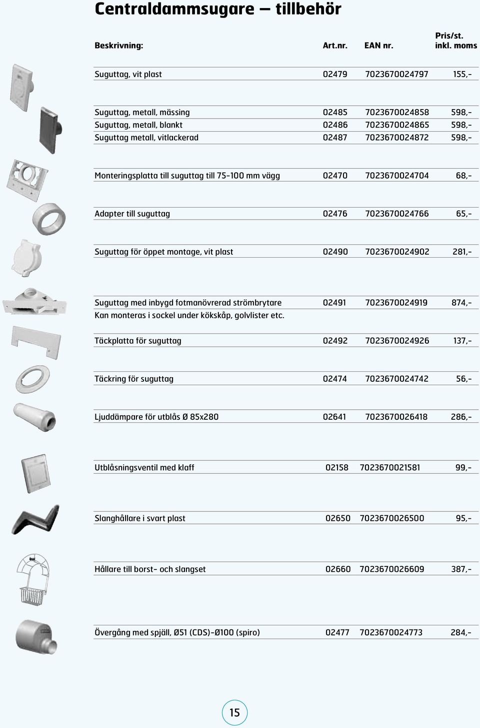 7023670024872 598,- Monteringsplatta till suguttag till 75-100 mm vägg 02470 7023670024704 68,- Adapter till suguttag 02476 7023670024766 65,- Suguttag för öppet montage, vit plast 02490