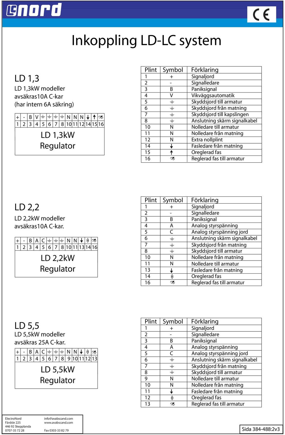 Extra nollplint Fasledare från matning Oreglerad fas Reglerad fas till armatur LD 2,2 modeller avsäkras10a C-kar.