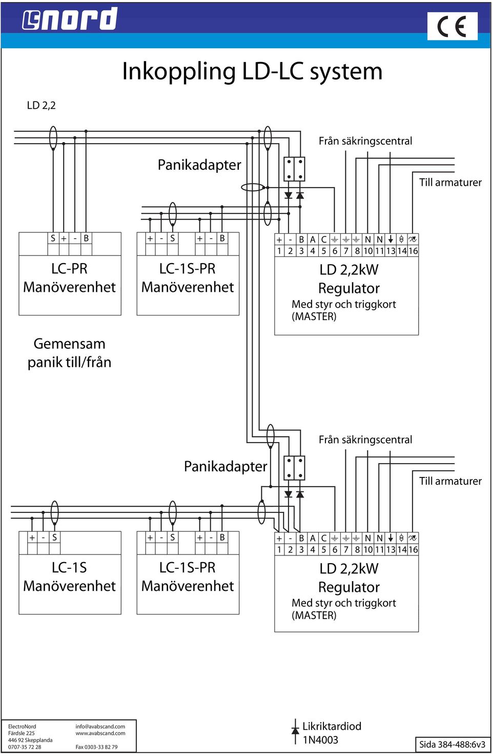 Panikadapter LC-1 B LC-1-PR (MATER) 446