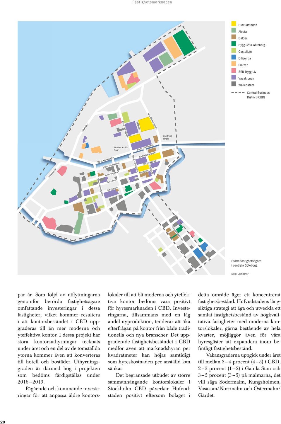 Kyrkogatan Kyrkogatan Fredsgatan Kungsgatan Kungsportsavenyn Större fastighetsägare i centrala Göteborg. Källa: Leimdörfer par år.