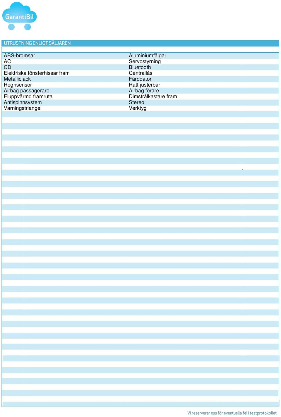 Antispinnsystem Varningstriangel Aluminiumfälgar Servostyrning Bluetooth