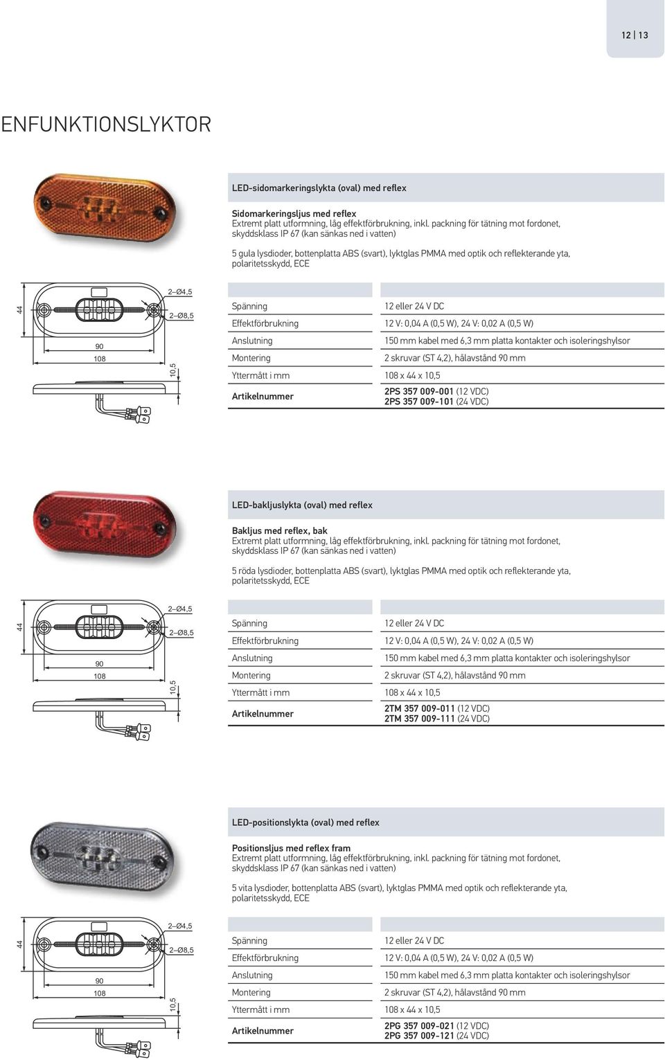 108 2 Ø4,5 2 Ø8,5 10,5 12 V: 0,04 A (0,5 W), 24 V: 0,02 A (0,5 W) Yttermått i mm 108 x 44 x 10,5 150 mm kabel med 6,3 mm platta kontakter och isoleringshylsor 2 skruvar (ST 4,2), hålavstånd 90 mm 2PS