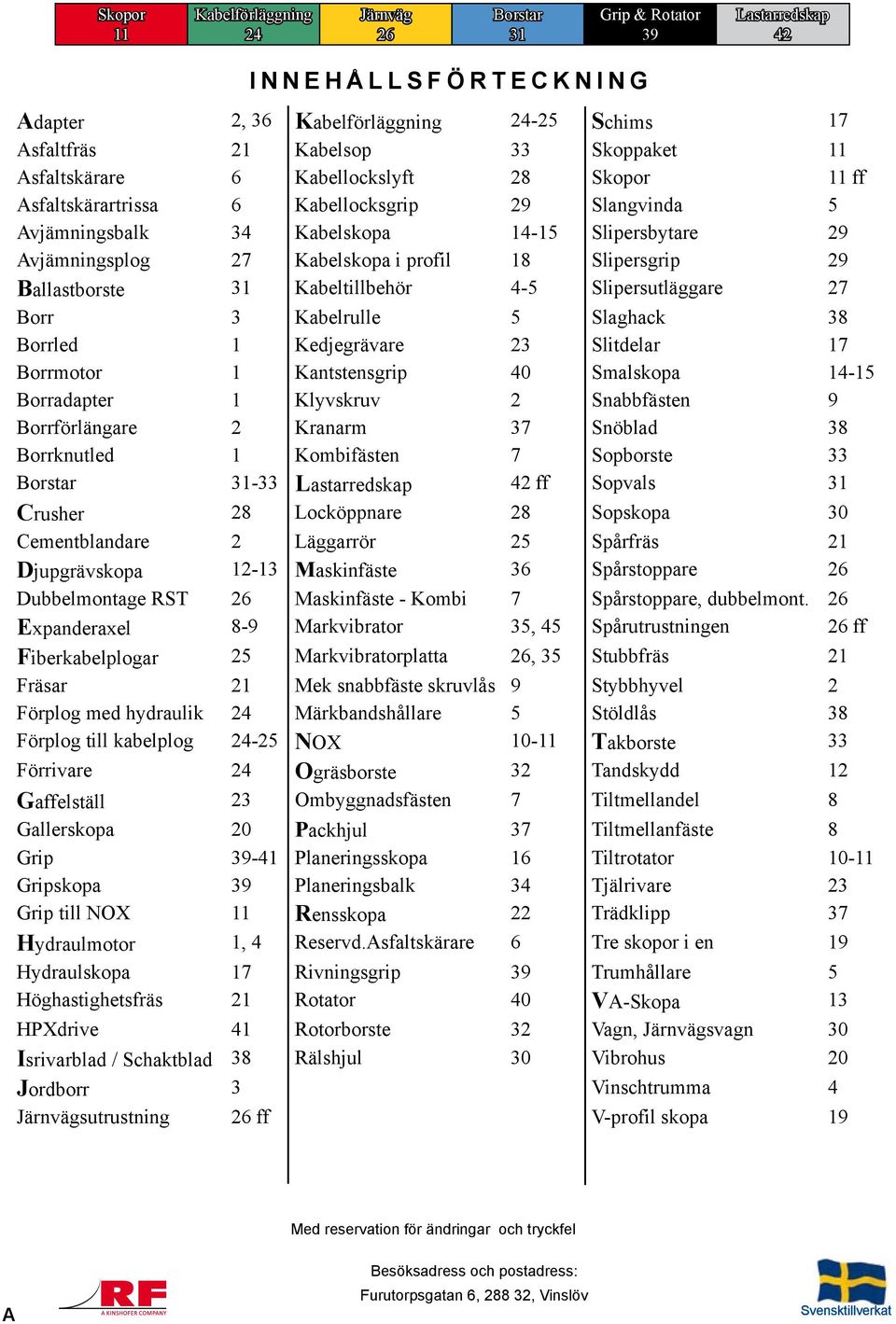 profil 18 Slipersgrip 29 Ballastborste 31 Kabeltillbehör 4-5 Slipersutläggare 27 Borr 3 Kabelrulle 5 Slaghack 38 Borrled 1 Kedjegrävare 23 Slitdelar 17 Borrmotor 1 Kantstensgrip 40 Smalskopa 14-15