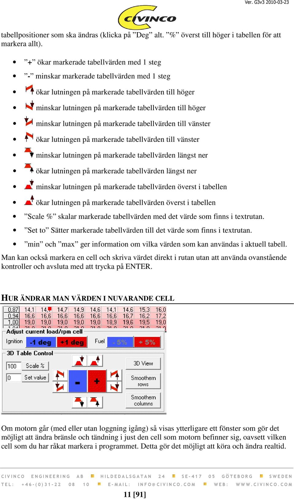 lutningen på markerade tabellvärden till vänster ökar lutningen på markerade tabellvärden till vänster minskar lutningen på markerade tabellvärden längst ner ökar lutningen på markerade tabellvärden