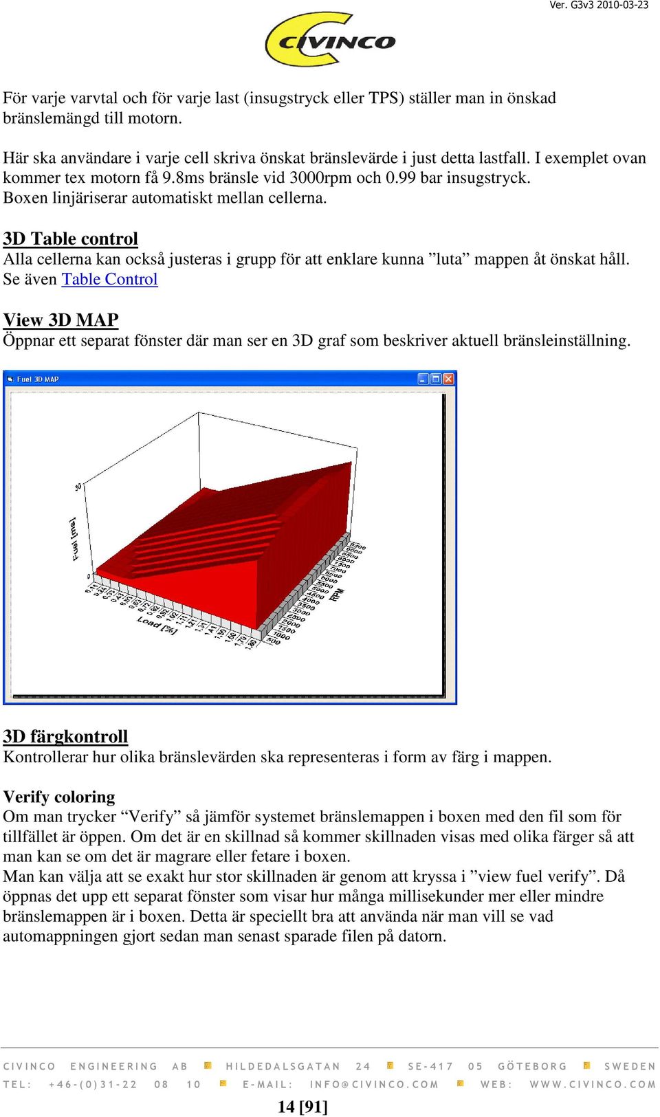 3D Table control Alla cellerna kan också justeras i grupp för att enklare kunna luta mappen åt önskat håll.