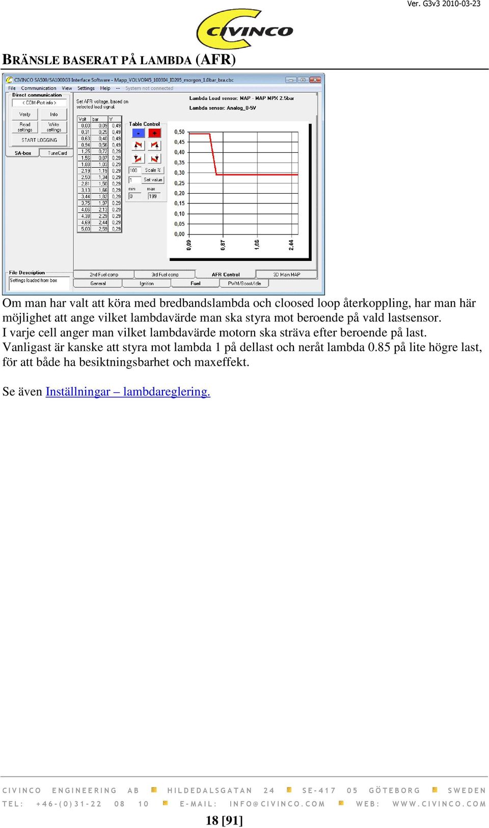 I varje cell anger man vilket lambdavärde motorn ska sträva efter beroende på last.