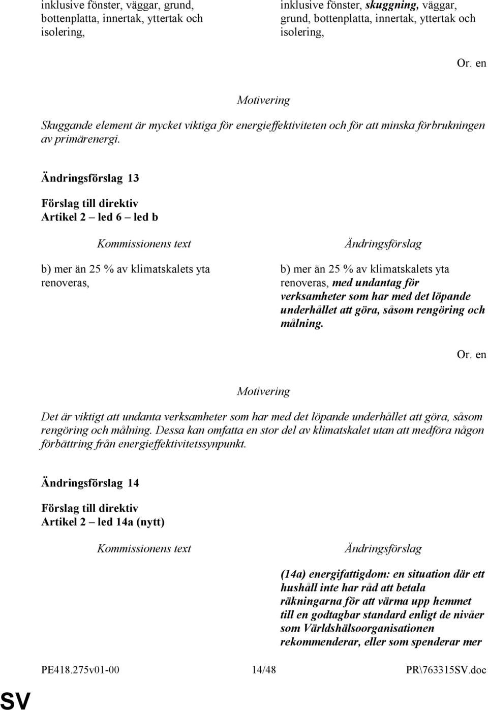 13 Artikel 2 led 6 led b b) mer än 25 % av klimatskalets yta renoveras, b) mer än 25 % av klimatskalets yta renoveras, med undantag för verksamheter som har med det löpande underhållet att göra,