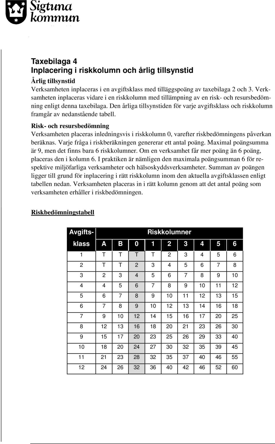 Den årliga tillsynstiden för varje avgiftsklass och riskkolumn framgår av nedanstående tabell.