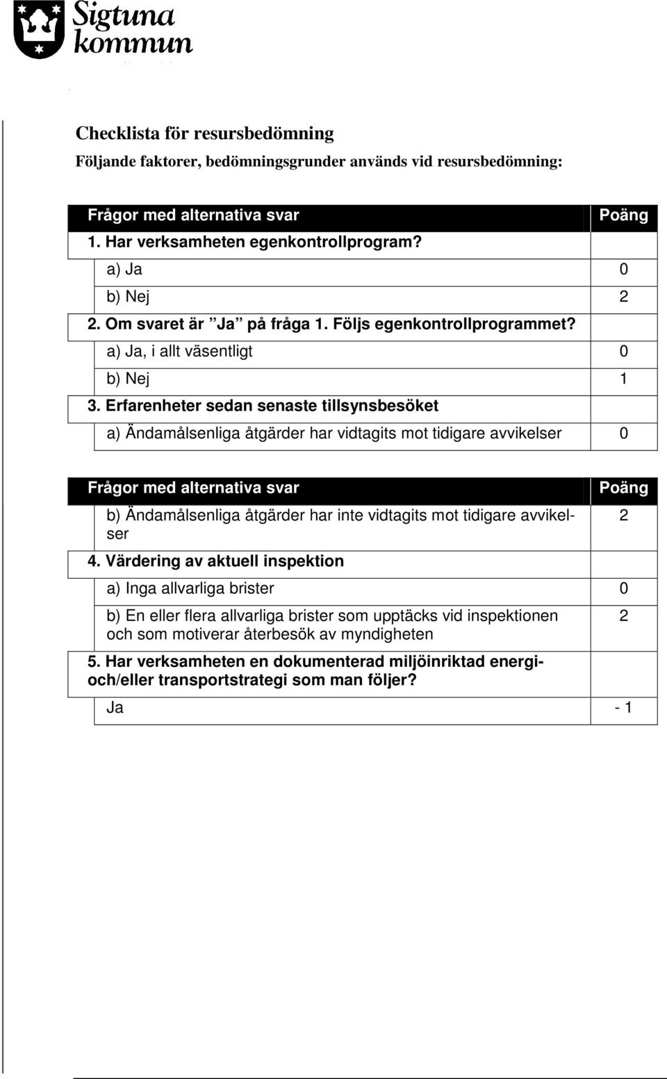 Erfarenheter sedan senaste tillsynsbesöket a) Ändamålsenliga åtgärder har vidtagits mot tidigare avvikelser 0 Frågor med alternativa svar b) Ändamålsenliga åtgärder har inte vidtagits mot