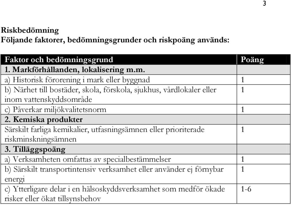 ingsgrunder och riskpoäng används: Faktor och bedömn