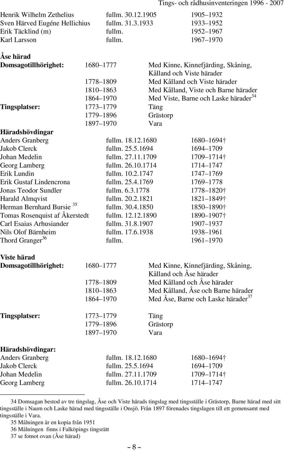 1864 1970 Med Viste, Barne och Laske härader 34 Tingsplatser: 1773 1779 Täng 1779 1896 Grästorp 1897 1970 Vara Häradshövdingar Erik Gustaf Lindencrona fullm. 25.4.1769 1769 1778 Jonas Teodor Sundler fullm.