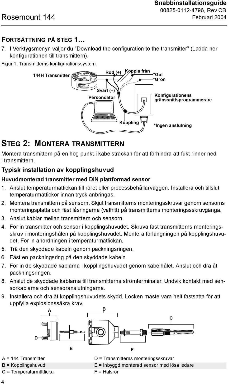 144H Transmitter Röd (+) Koppla från *Gul *Grön Svart ( ) Persondator Konfigurationens gränssnittsprogrammerare Koppling *Ingen anslutning STEG 2: MONTERA TRANSMITTERN Montera transmittern på en hög