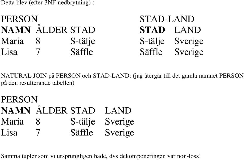 till det gamla namnet PERSON på den resulterande tabellen) PERSON NAMN ÅLDER STAD LAND Maria 8